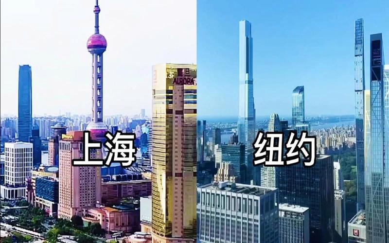 中国各市vs纽约