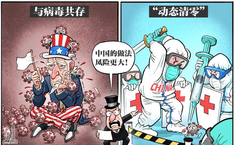 中国抗疫VS外国抗疫论文
