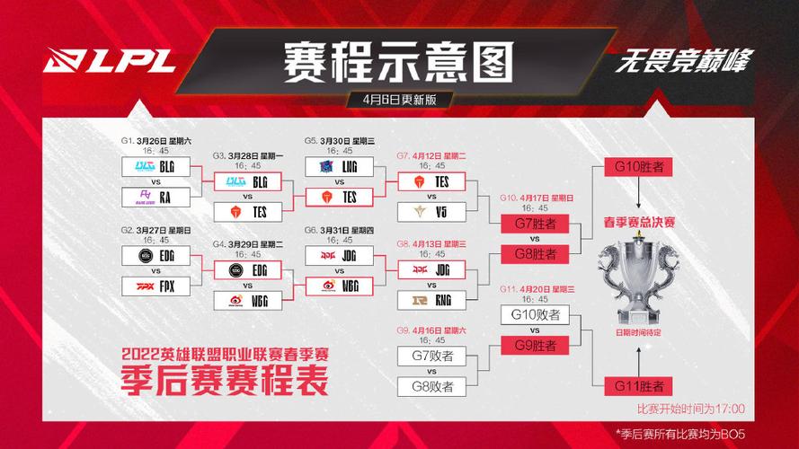 中国男篮vs湖人队比分
