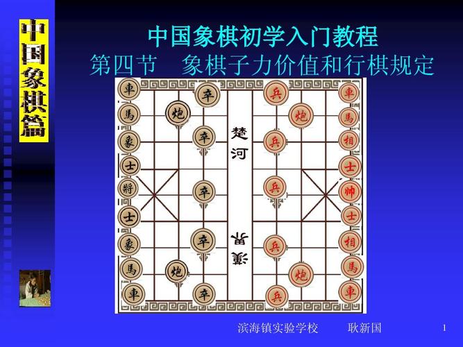 中国象棋与世界象棋的区别