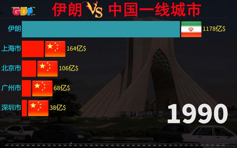 中国vs伊朗文字解说
