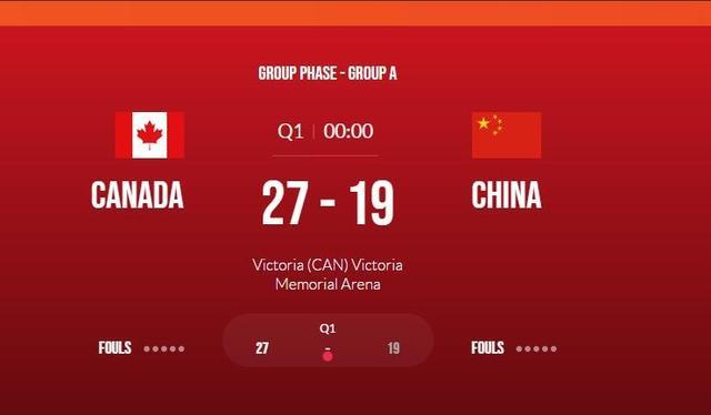中国vs加拿大录像