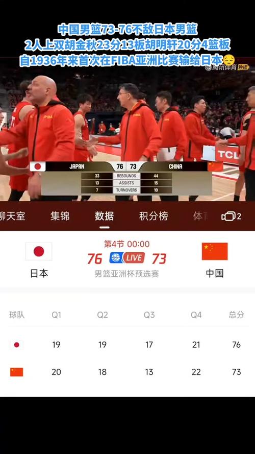中国vs日本篮球时间