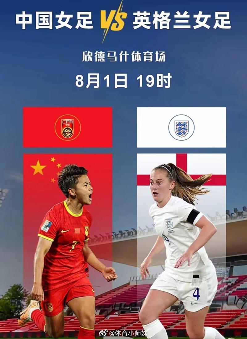 中国vs英格兰比分