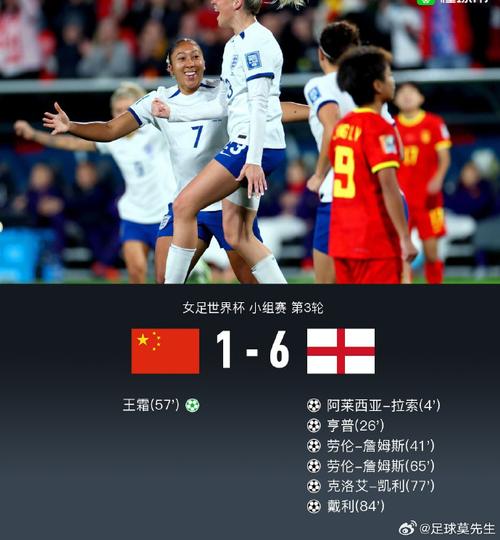 中国vs英格兰2023