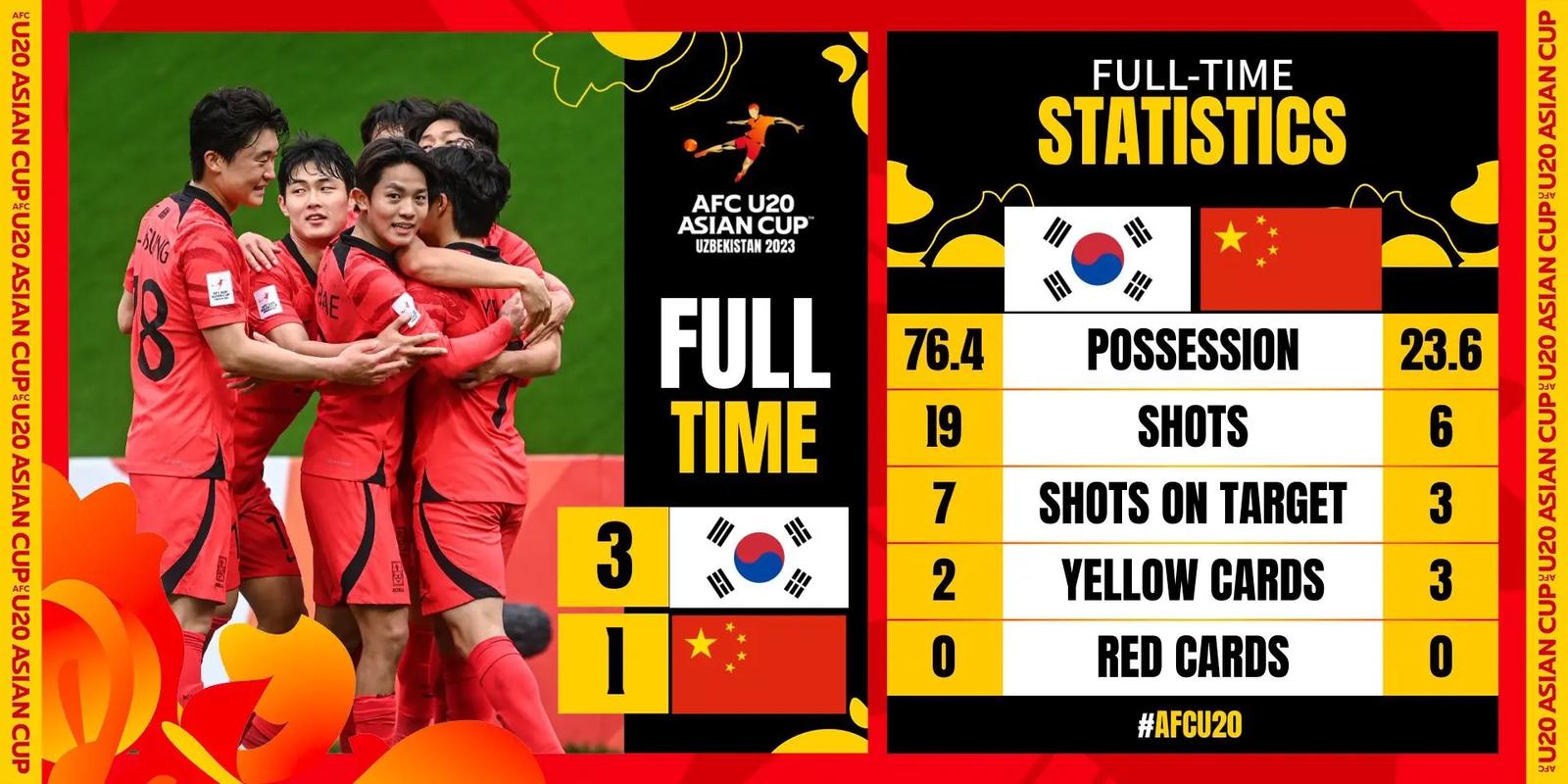 中国vs韩国比赛结局