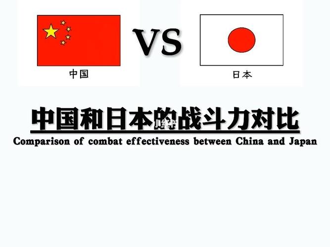 中国vs 日本军事