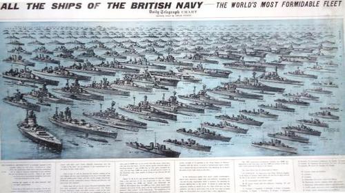 二战英国海军vs日本海军