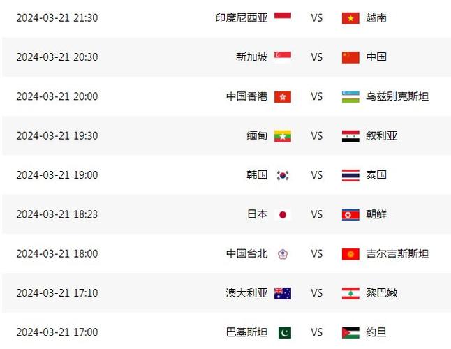 亚洲杯中国vs泰国预测结果