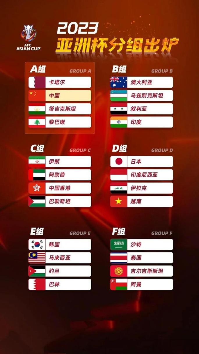 亚洲杯国足vs卡塔尔比分预测