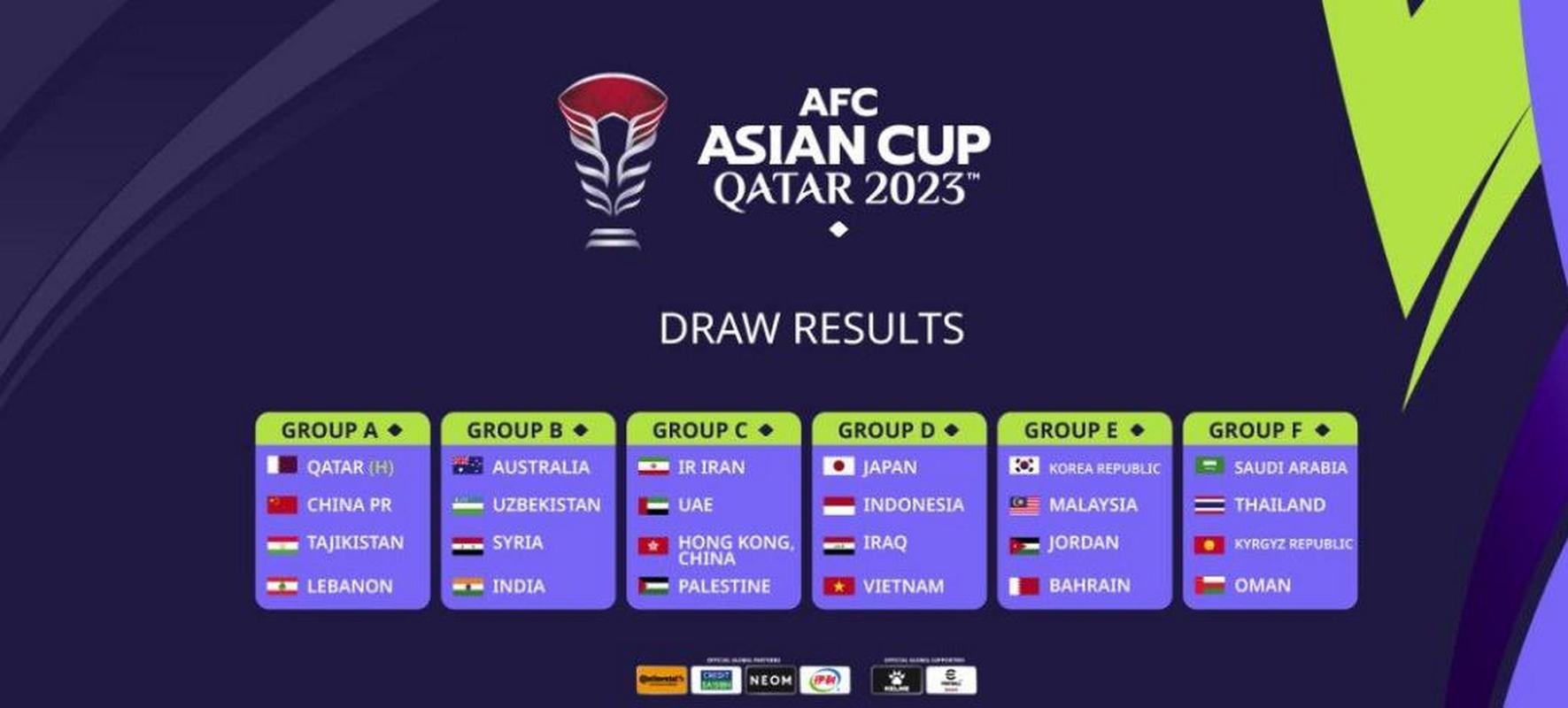 亚洲杯日本对卡塔尔比分预测