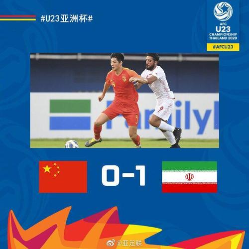 国奥0-1负伊朗