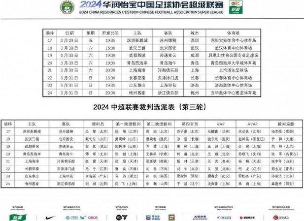 天津vs上海决赛时间