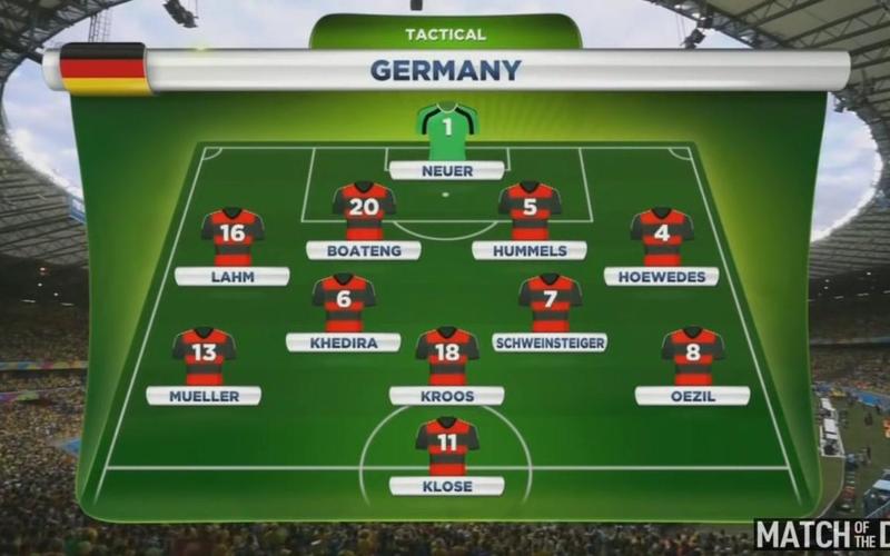巴西世界杯德国vs巴西比赛阵型