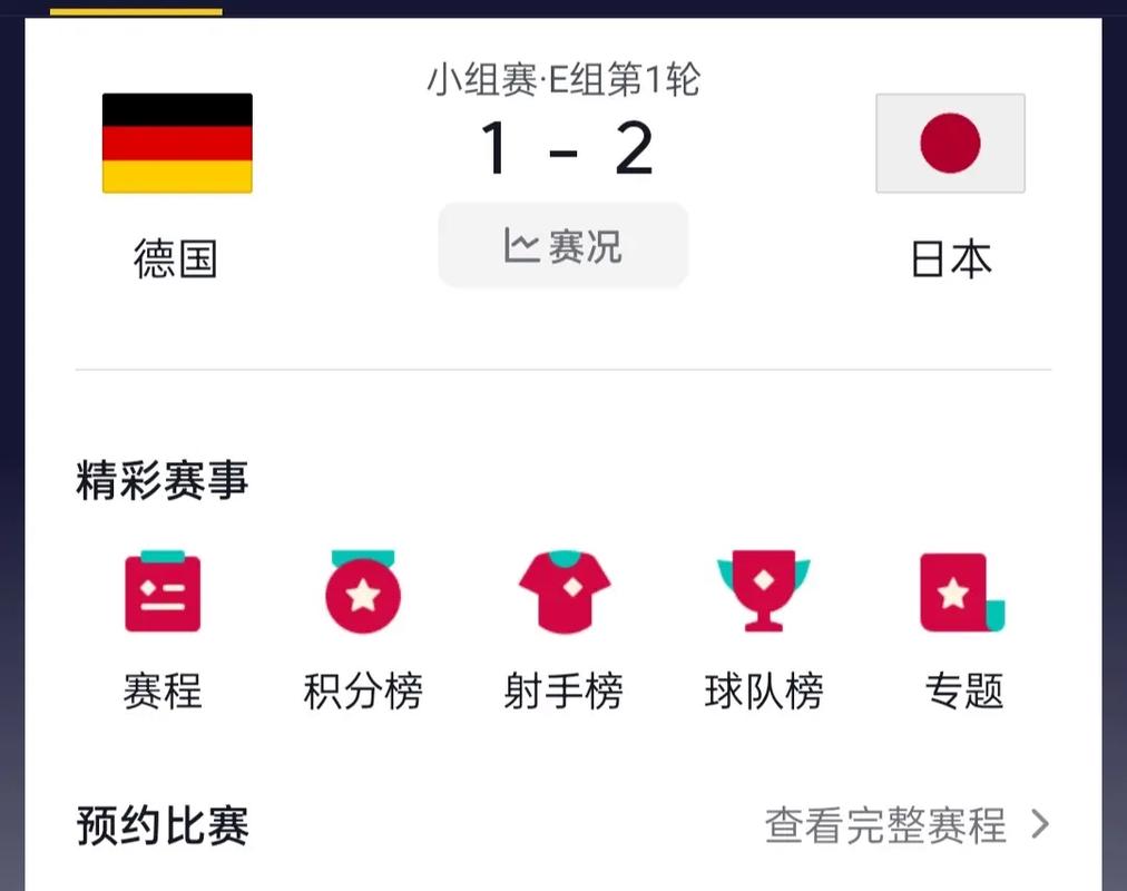 德国vs日本比分赔率变化