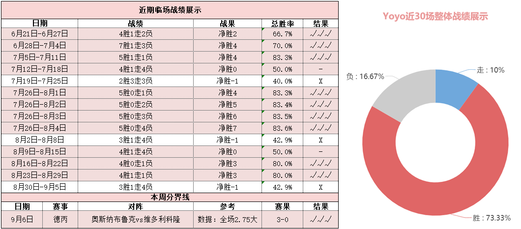 日本对中国足球比分预测