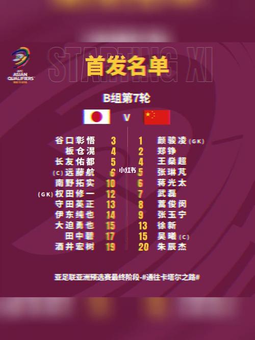 日本男足vs国足首发名单