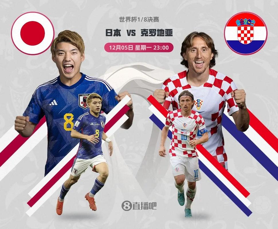日本vs克罗地亚开球分析