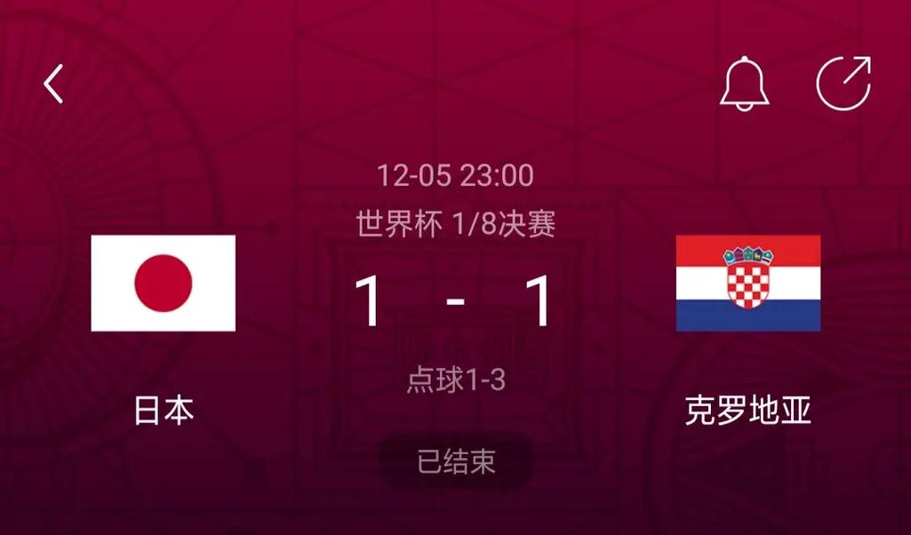 日本vs克罗地亚谁进球了