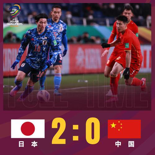 日本vs国足2022