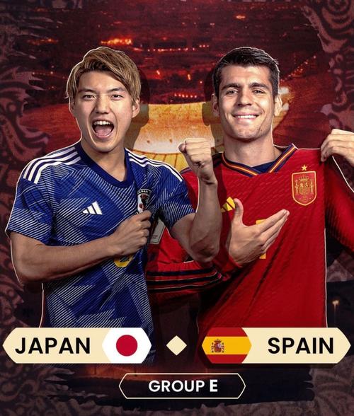 日本vs西班牙谁赢