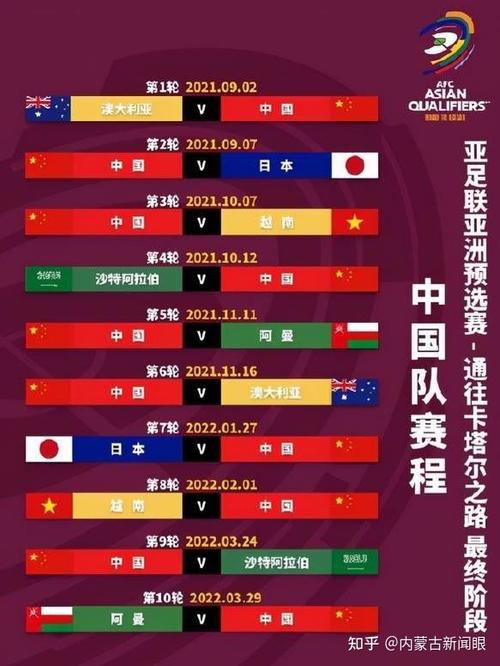 澳大利亚vs中国男足比赛时间