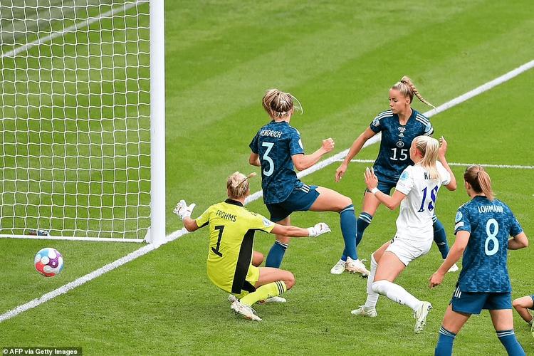 英格兰vs德国女足欧洲杯预测