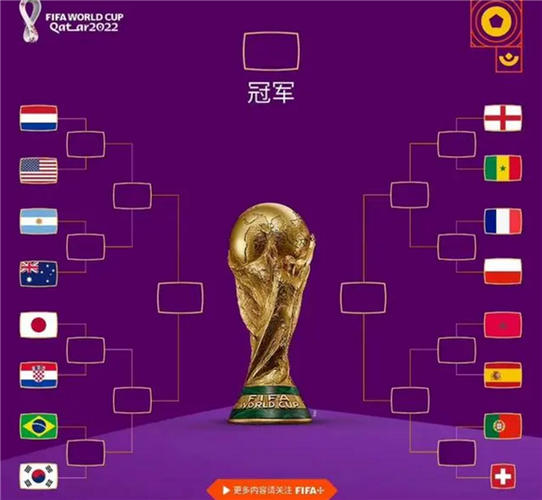 葡萄牙vs韩国 赛程表