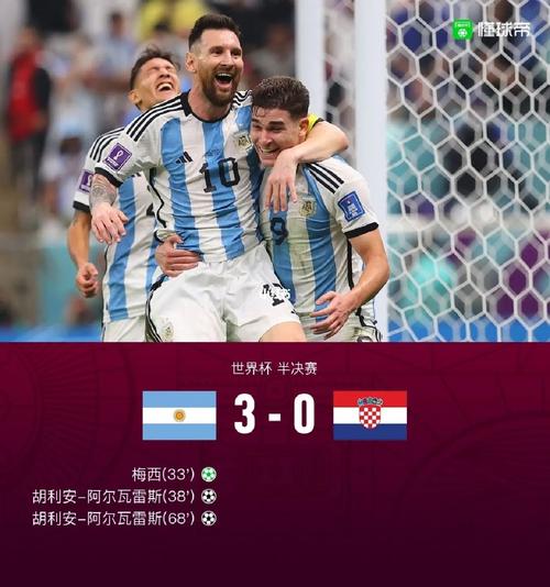 阿根廷vs克罗地亚0比3