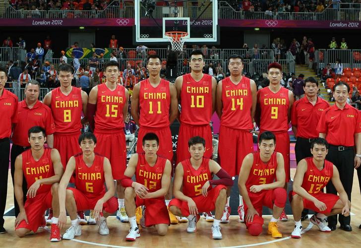 08年奥运会中国男篮战绩