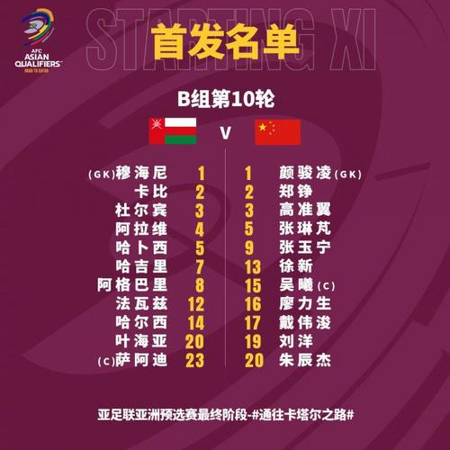 12强赛中国vs阿曼门票的相关图片