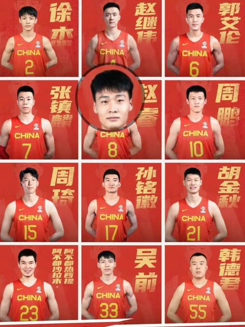 中国vs日本打篮球谁赢了的相关图片