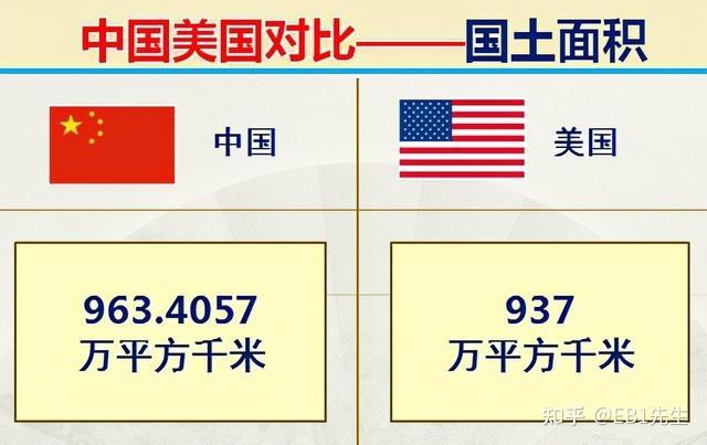 中国vs美国本土的相关图片