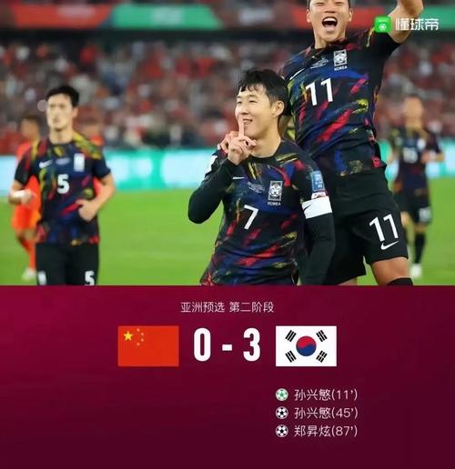 中国vs韩国0的相关图片