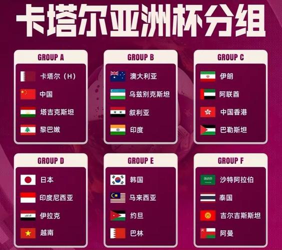 中国亚足vs阿联酋比分的相关图片