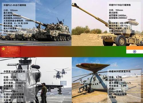 中国兵器vs的相关图片