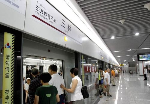 中国地铁vs外国地铁长度的相关图片
