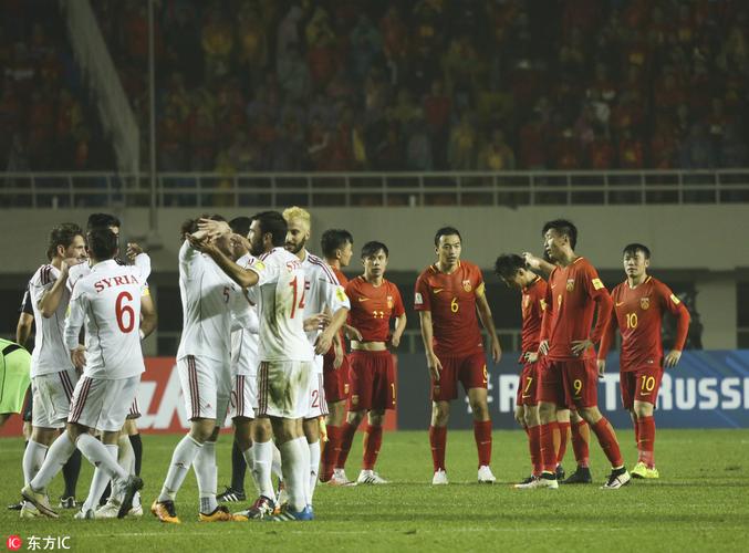 中国女足vs叙利亚足球的相关图片
