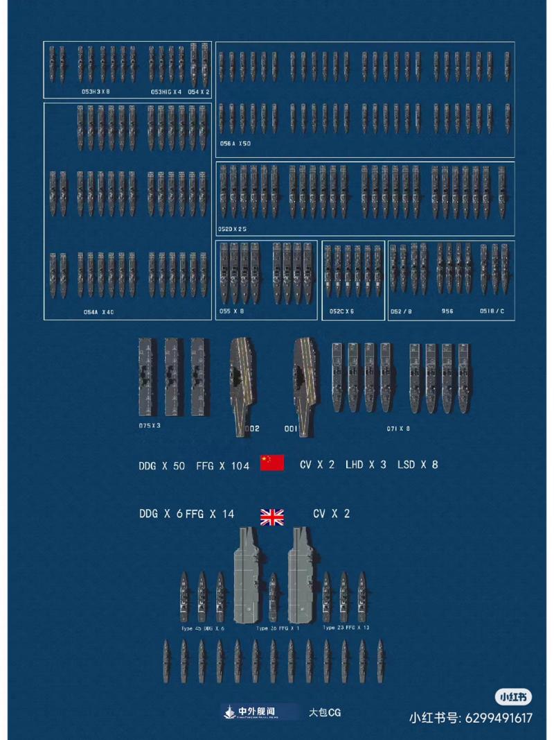 中国火炮vs美国战舰对比的相关图片