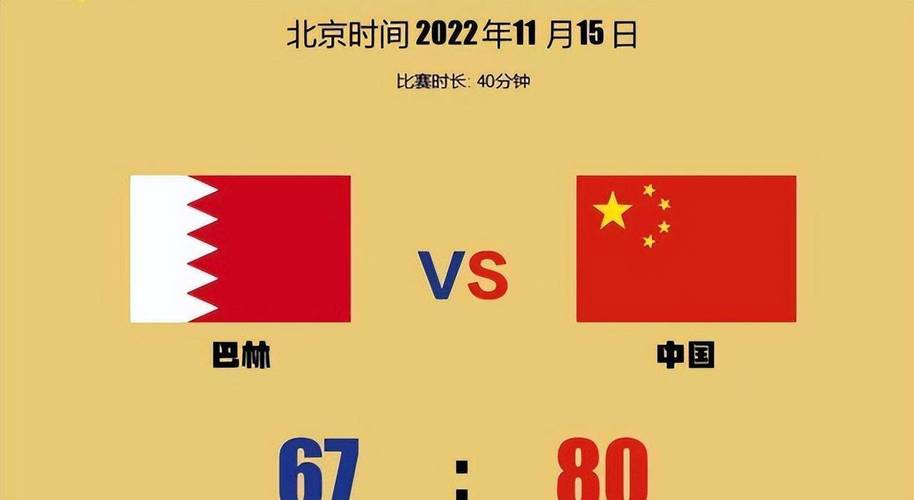 中国男篮vs巴林加时赛结果的相关图片