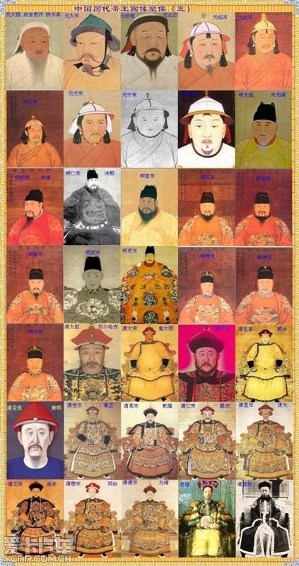 中国皇帝vs外国国王实力的相关图片