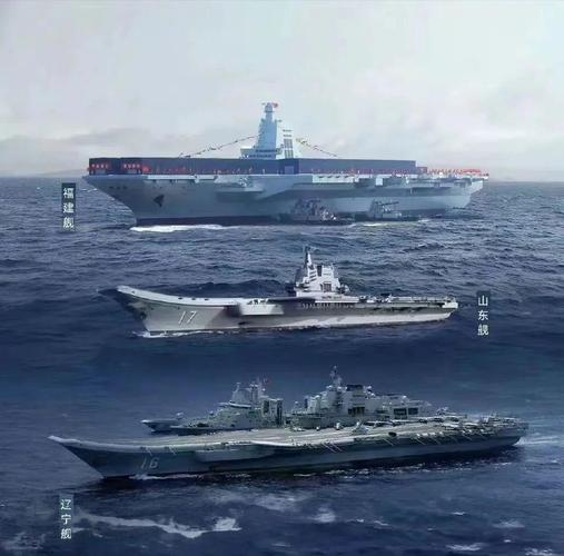 中国福建舰vs印度航母的相关图片