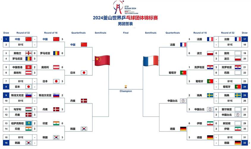 中国香港vs日本半决赛时间的相关图片