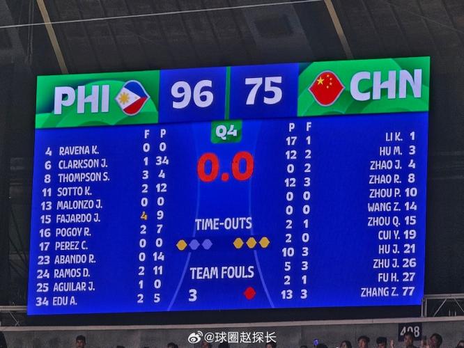 亚洲杯男篮韩国vs菲律宾结果的相关图片