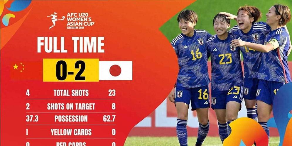 女足日本vs巴西控球率的相关图片