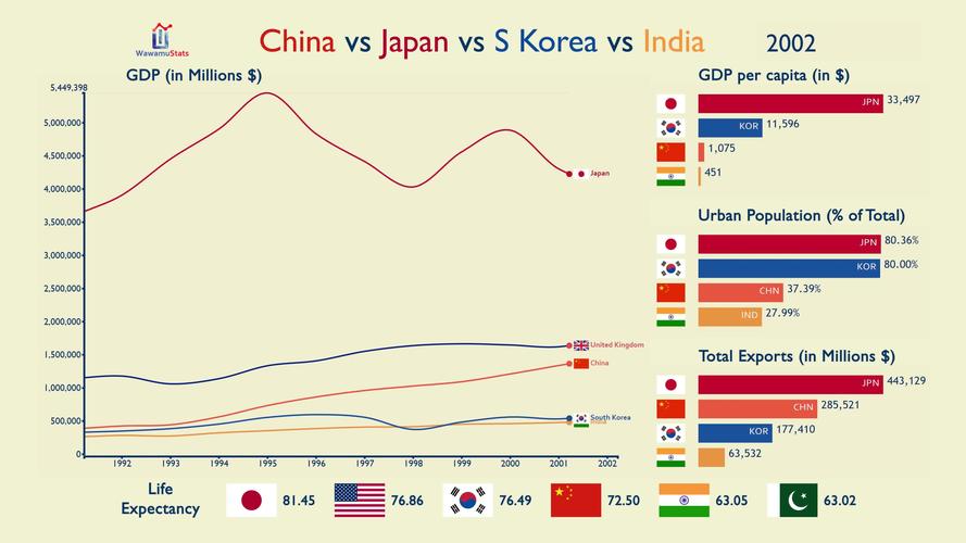日本vs韩国时间的相关图片