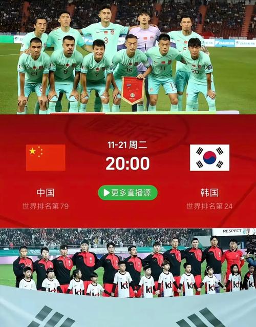 竞猜足球中国vs韩国比赛的相关图片
