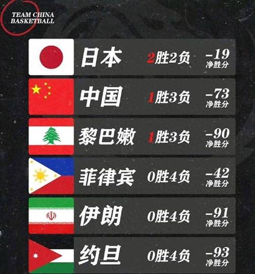 菲律宾vs日本拳王比分的相关图片