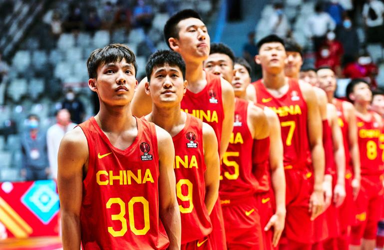 预测中国男篮vs巴林男篮的相关图片